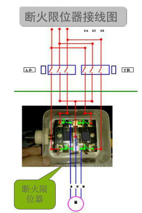斷火限位器接線(xiàn)圖