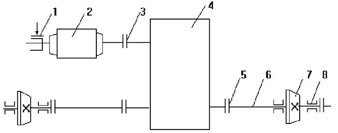 電動(dòng)葫蘆運(yùn)行機(jī)構(gòu)結(jié)構(gòu)圖