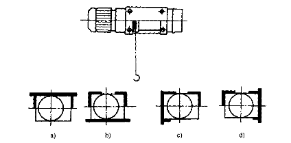 固定式鋼絲繩電動(dòng)葫蘆型式表示方法