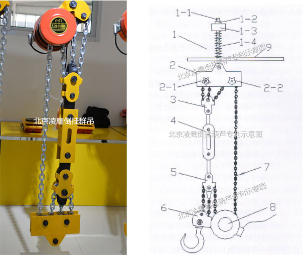 凌鷹倒掛葫蘆專利示意圖與實(shí)景圖